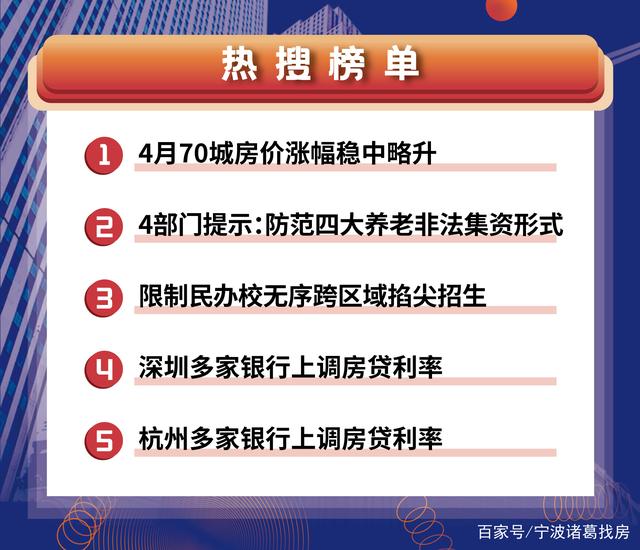 宁波60万房子抵押贷款多少